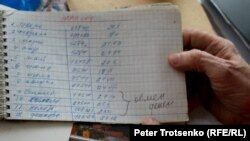 1993 жылы Ирина Савостинаға берілген зейнетақы төлемдері жазылған блокнот Алматы, 12 желтоқсан 2016 жыл.